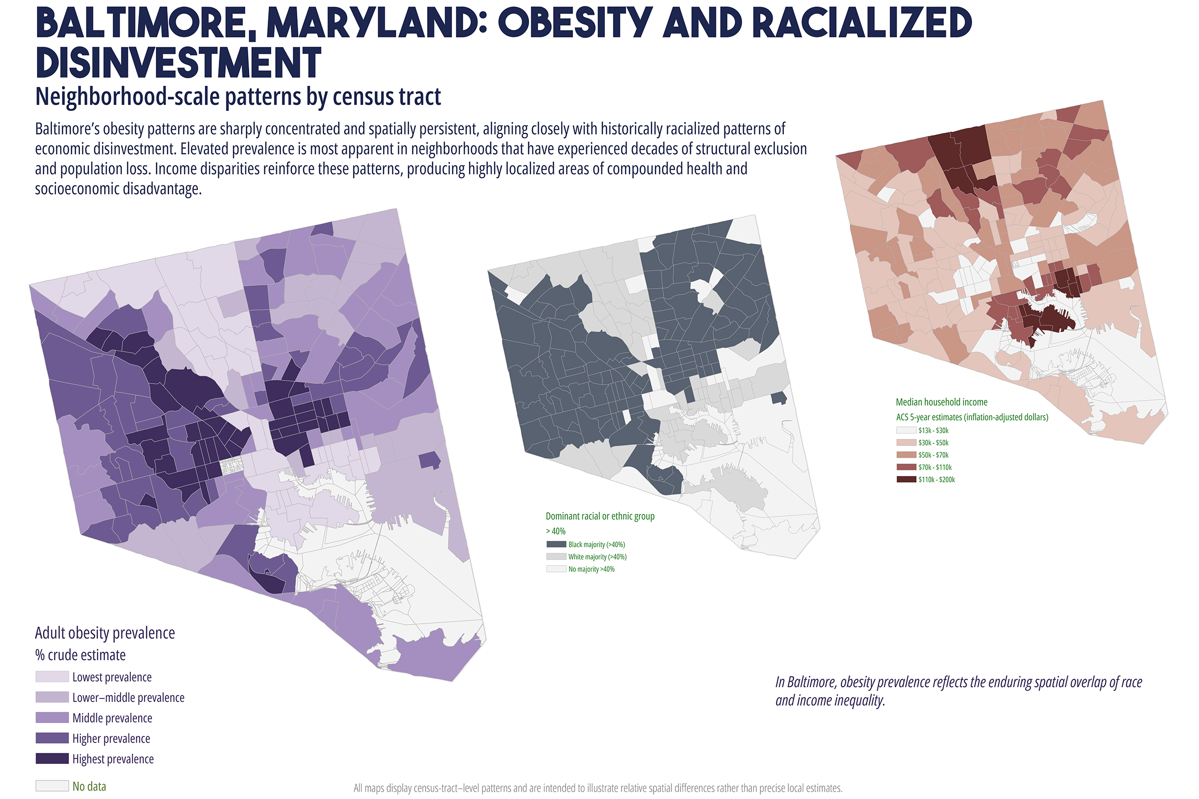 Atlanta and Baltimore