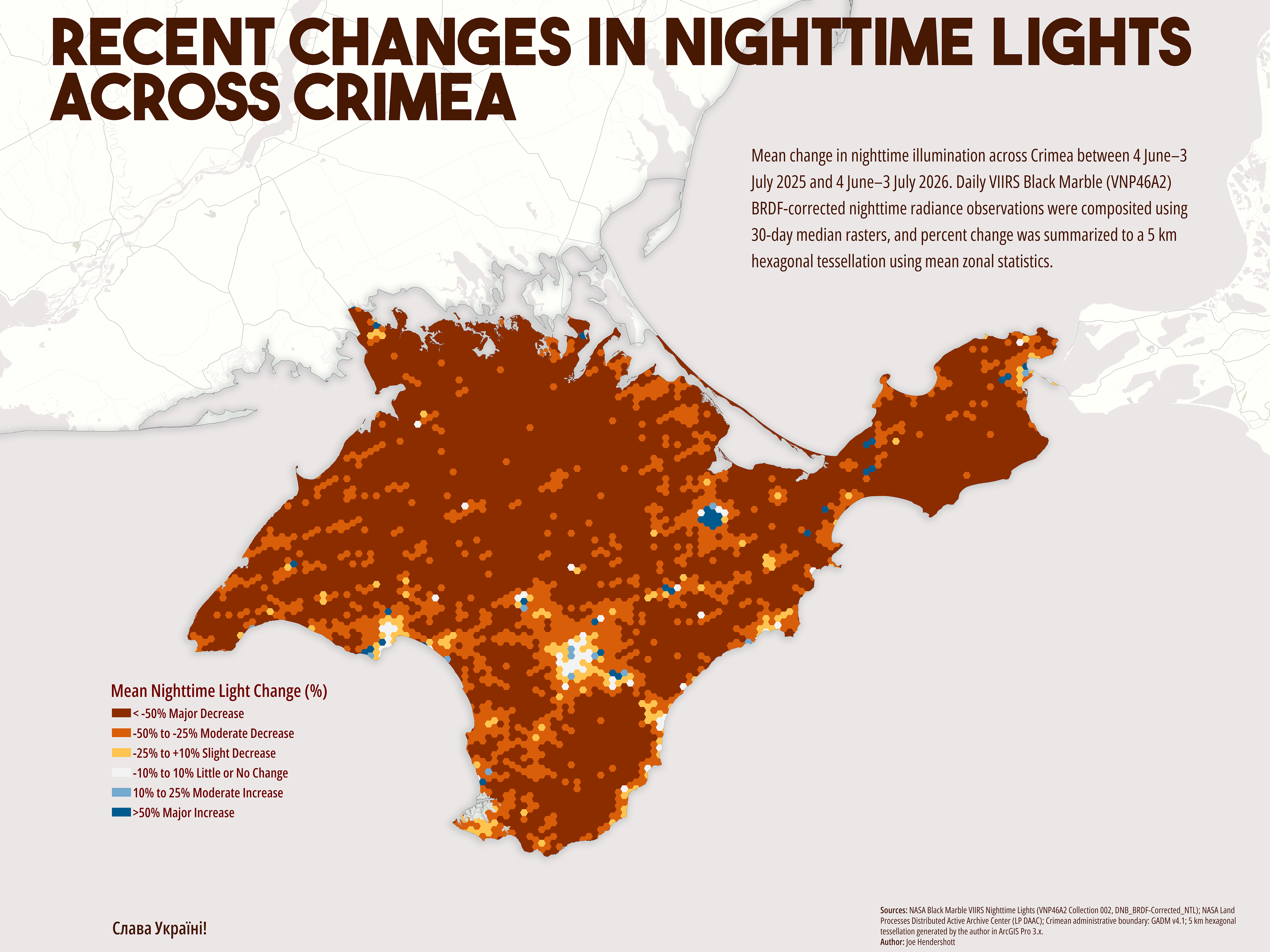 Recent Changes in Nighttime Lights Across Crimea