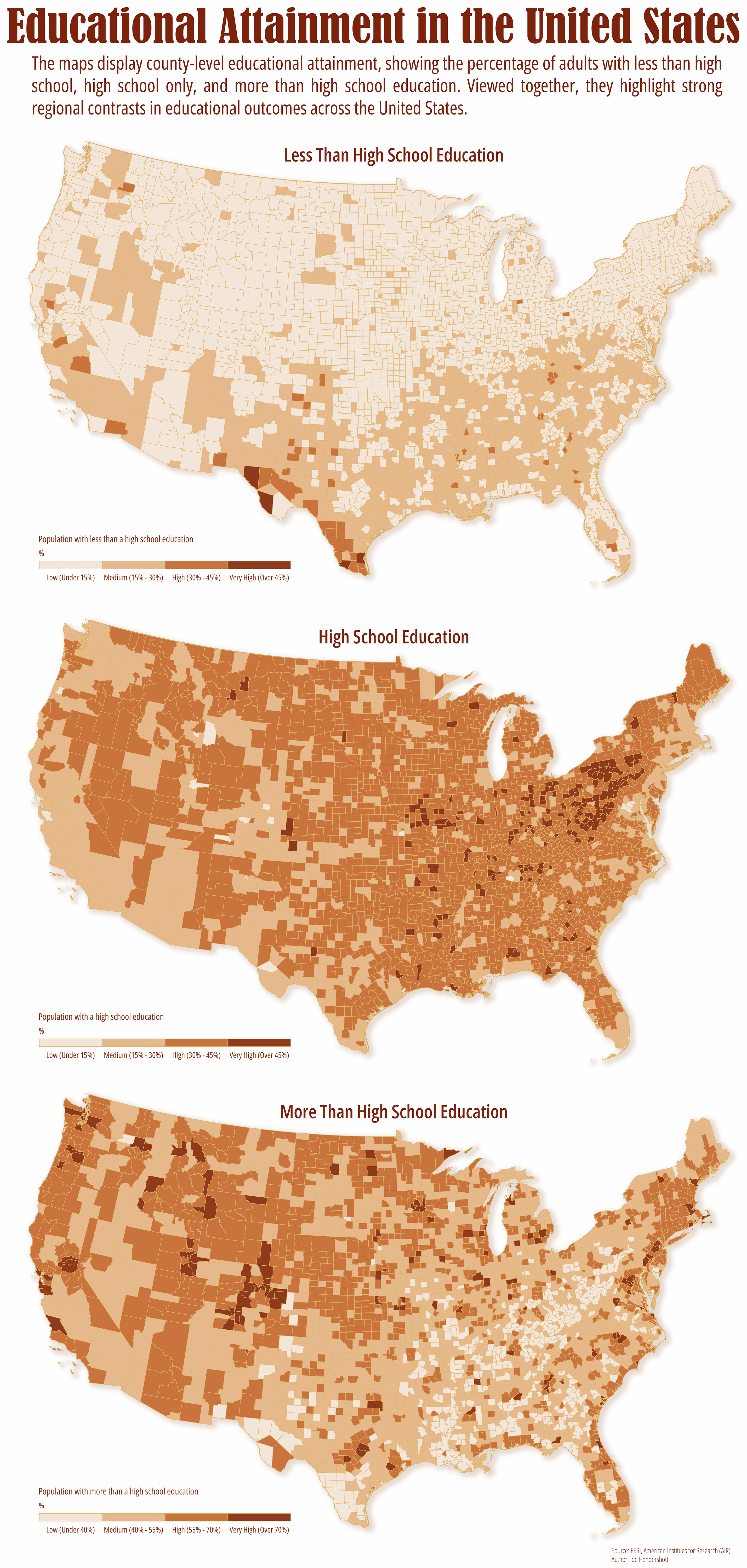 Educational Attainment in the United States