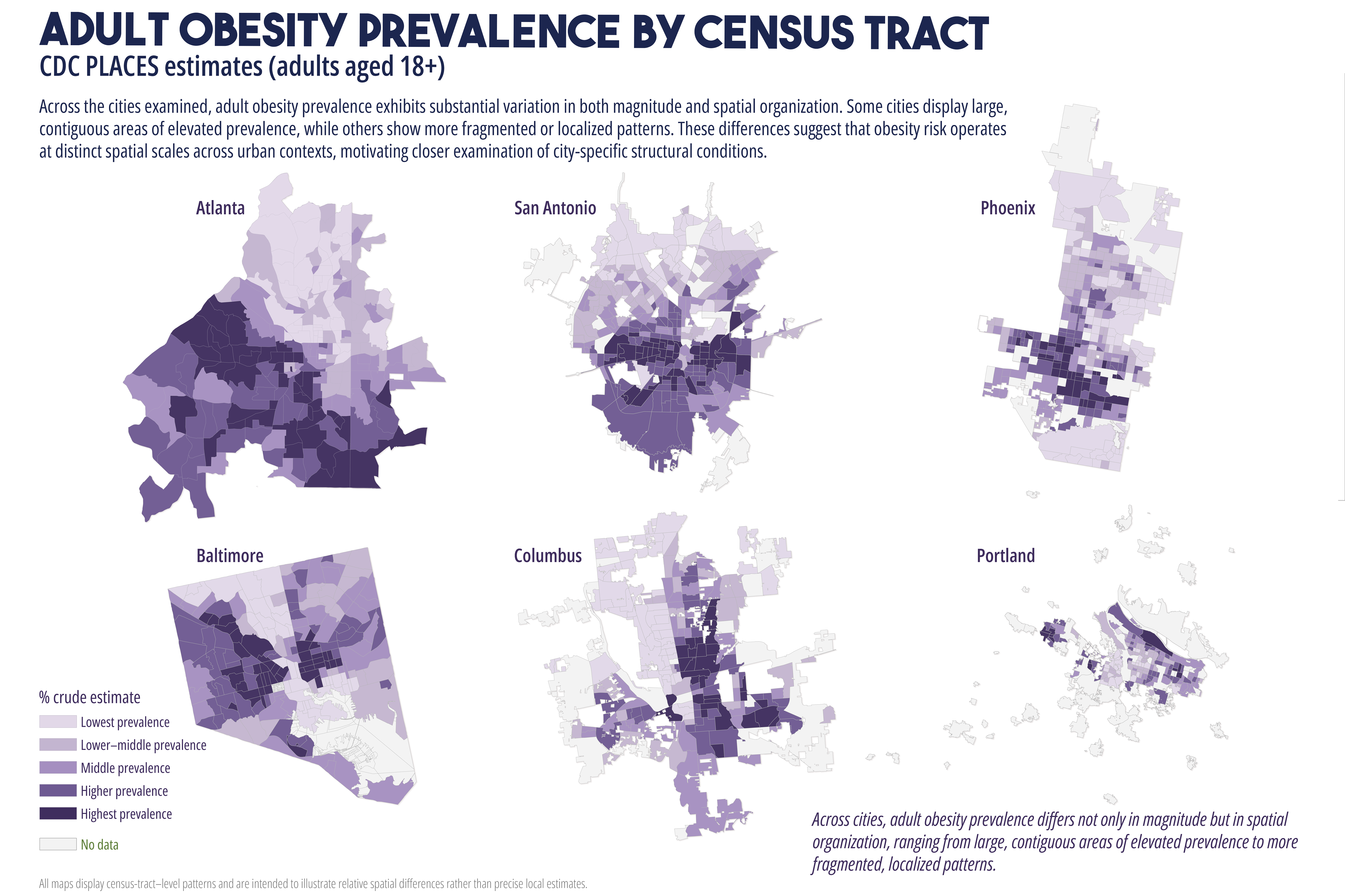 Comparative Urban Patterns of Cardiometabolic Health and Structural Context