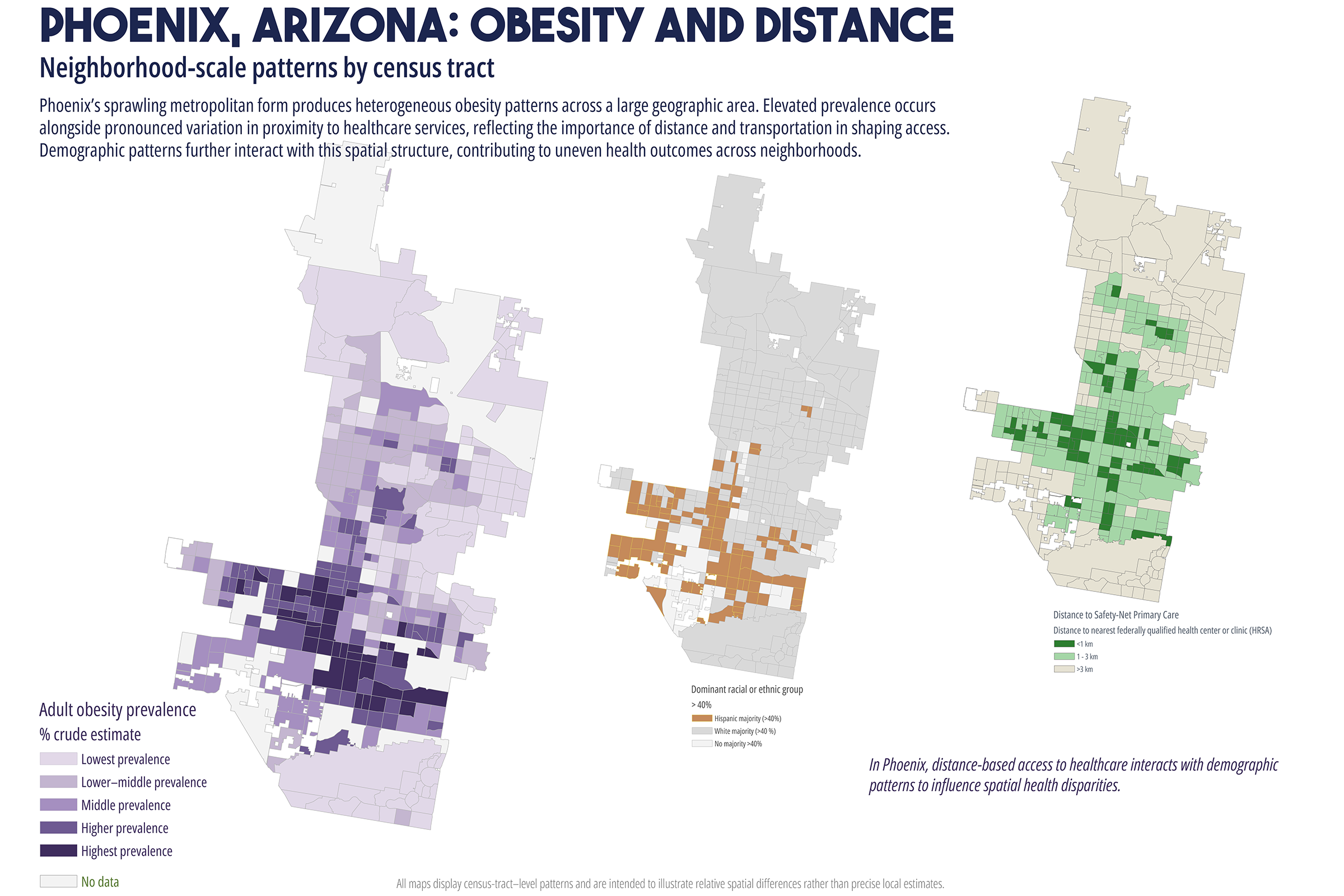 Phoenix, Columbus, and Portland
