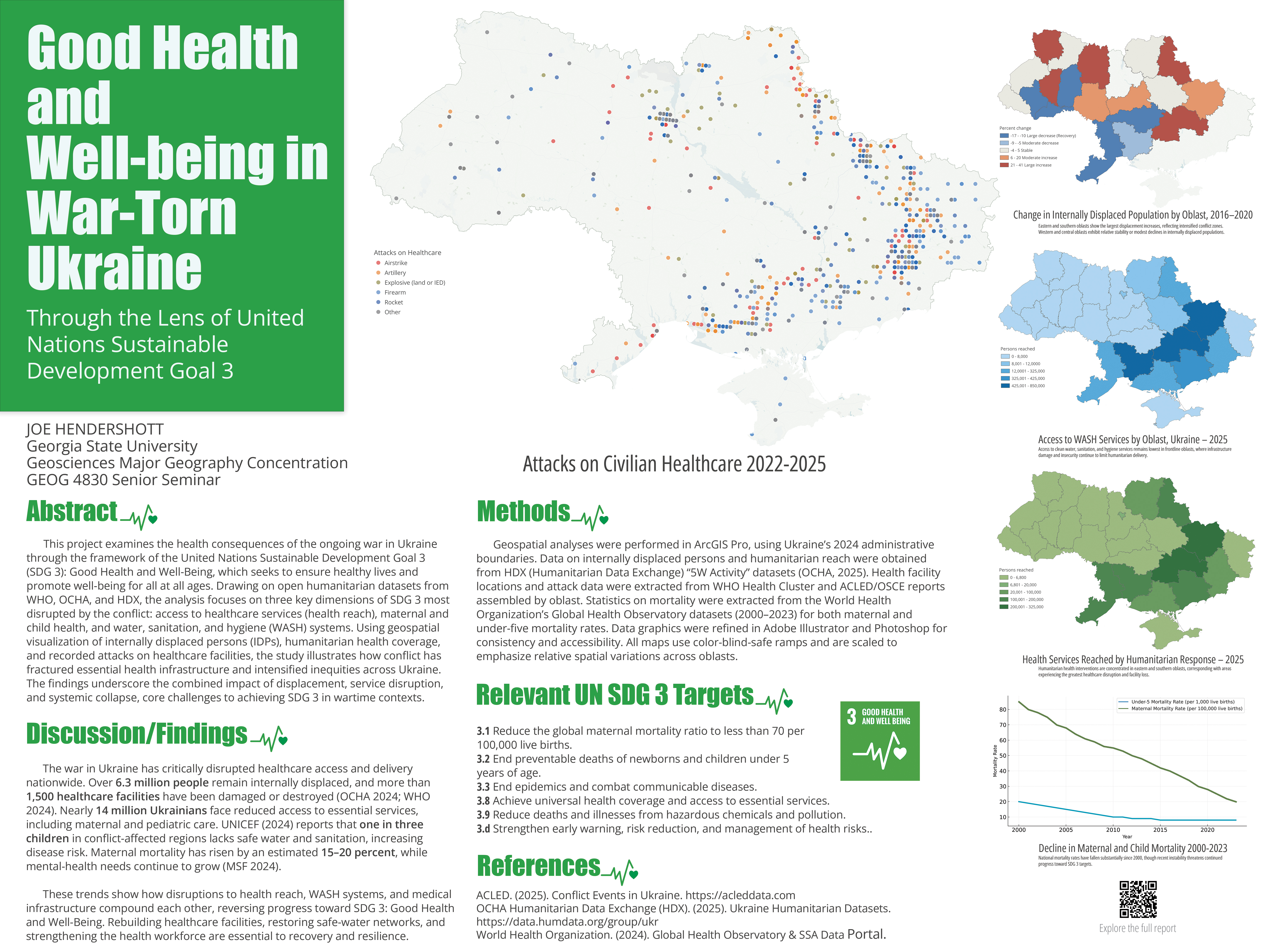 Good Health and Well-Being in War-Torn Ukraine