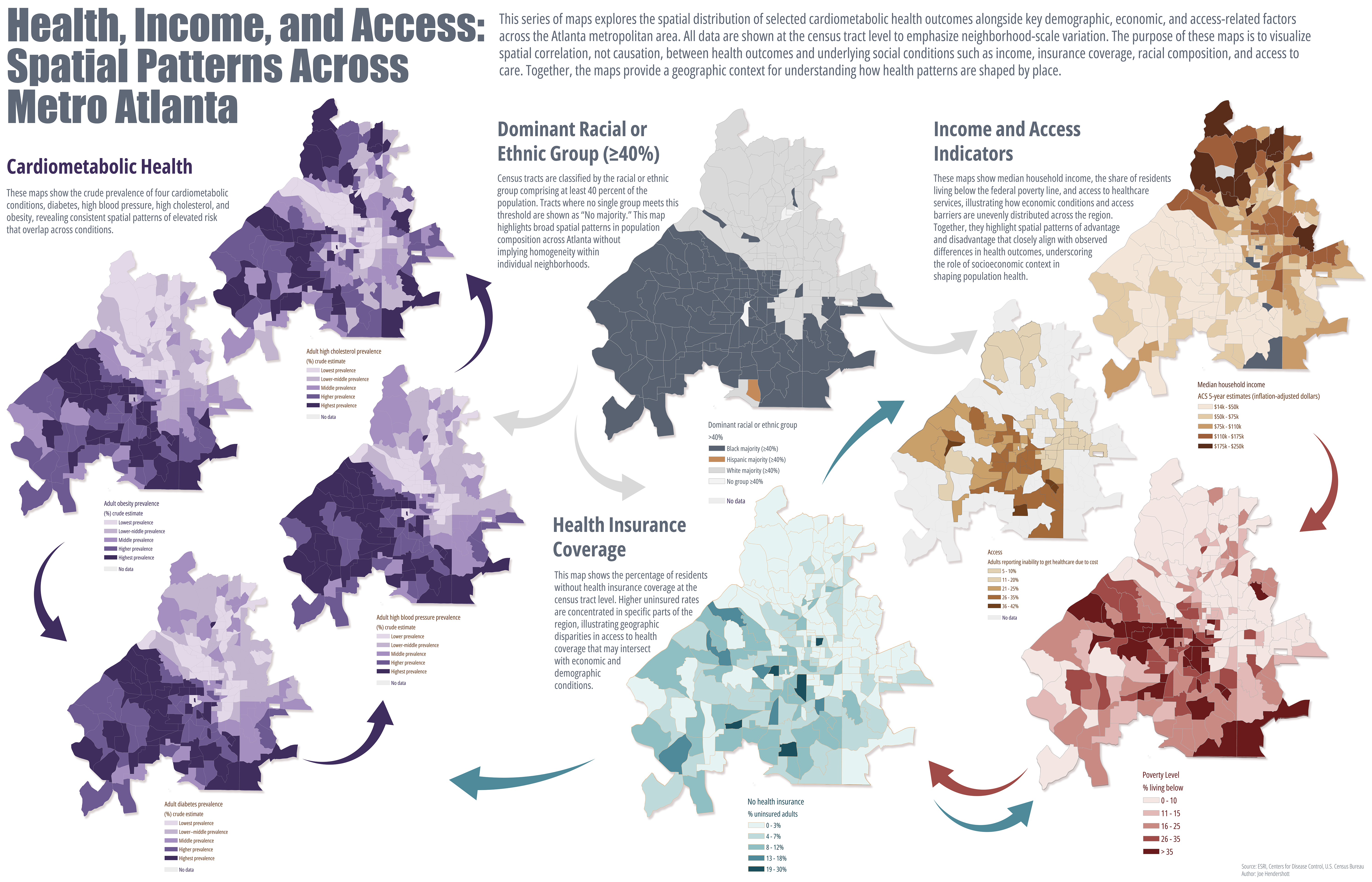 Spatial Patterns of Health, Income, and Access Across Atlanta
