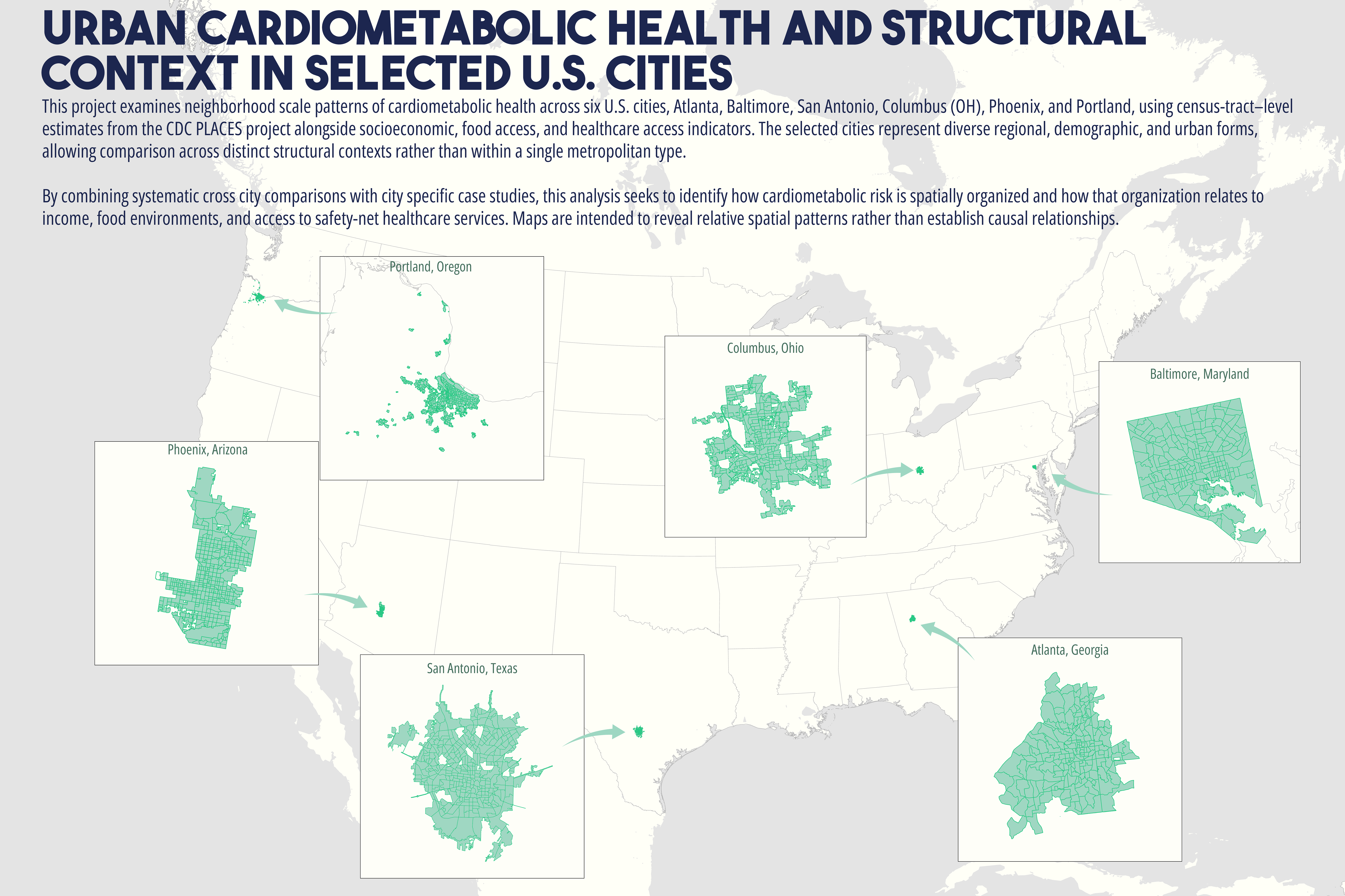 Comparative Urban Patterns of Cardiometabolic Health and Structural Context